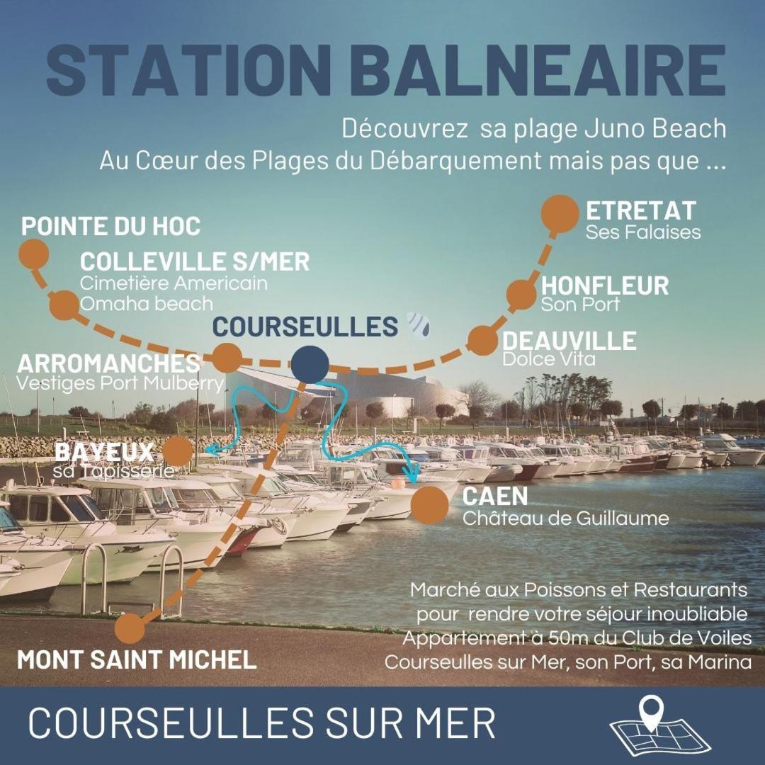 L'Echappee Douce - Mer & Port A Pied Courseulles-sur-Mer Kültér fotó